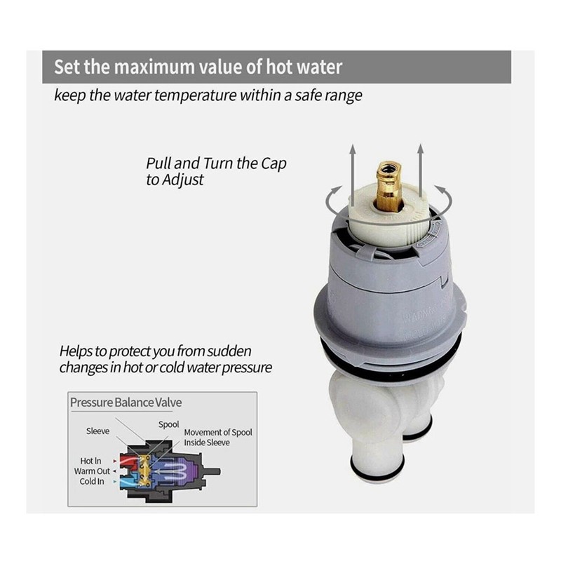 RP46074 Van Tắm Tương Thích Cho Bồn Tắm 13 / 14 Series Vòi Tắm Tay Cầm Đơn Dễ Dàng Lắp Đặt