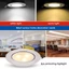 Đèn Downlight nhúng PPY Đèn chiếu sáng gia đình hiện đại Dễ dàng lắp đặt