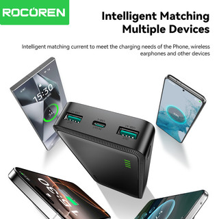 Rocoren 20000mAh Power Bank Pin di động sạc nhanh 15W 20000 Mah Powerbank