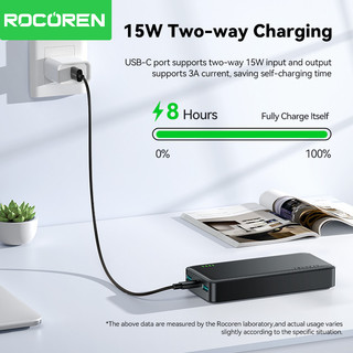 Rocoren 20000mAh Power Bank Pin di động sạc nhanh 15W 20000 Mah Powerbank