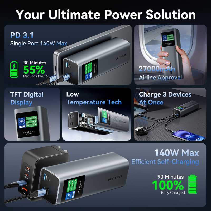 Pin Sạc Dự Phòng Vention 27000mAh 140W PD3.1 - Màn Hình TFT Hiển Thị Thông Minh - Vỏ Hợp Kim Nhôm - 3 Cổng (2C1A