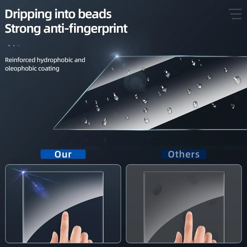 1-2 Chiếc Full Cover Siêu Mỏng Bảo Vệ Màn Hình Matte Film Cho OnePlus Ace 2 2V 3 5 6T 3V Racing Pro Ultra Anti Spy Privacy Chống Ánh Sáng Xanh Hydrogel Film HD Phim Mềm