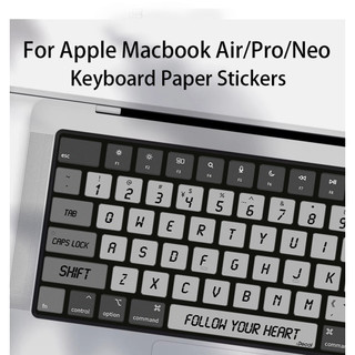 【bàn phím giấy mềm dán】Miếng Dán Giấy Bàn Phím Mờ Mềm Cho Macbook Air / Pro / Neo M1 M2 M3 M4 M5 / Phim Bàn Phím Giấy Mềm Micro Matte / Bàn Phím Khử Trầy Xước Protetcor