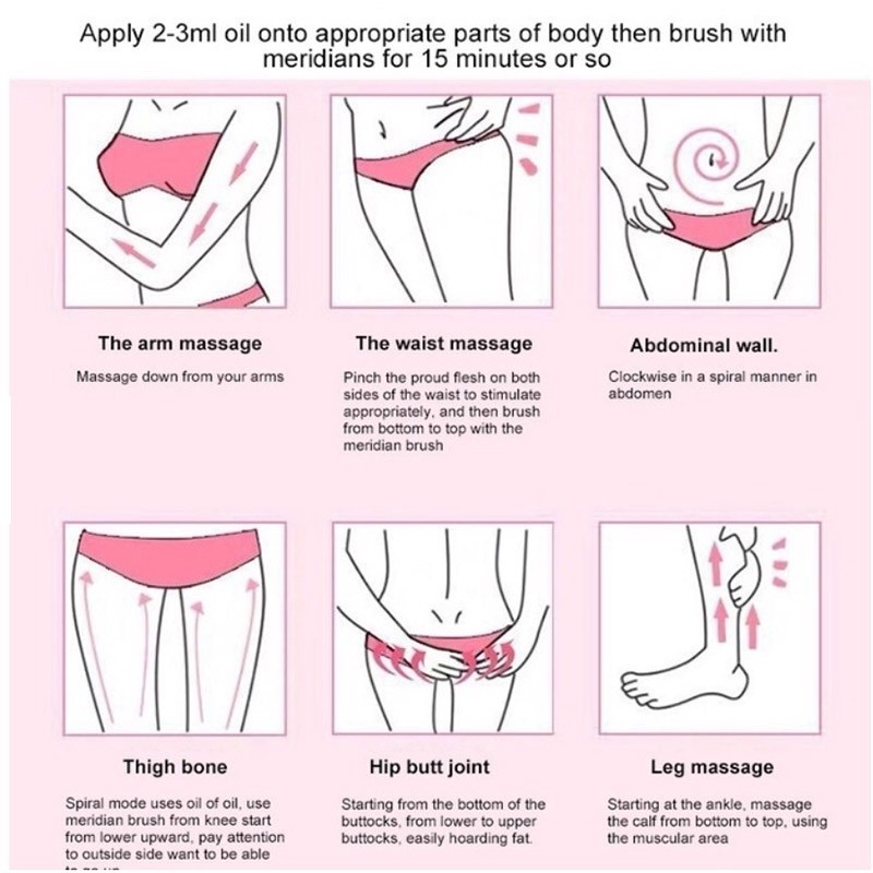【24H】"Bàn chải massage body đa năng với đầu lông mềm giúp giảm mỡ thừa và tăng cường lưu thông khí huyết toàn thân "