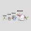 Xe Điện Dán Chống Thấm Nước Chống Nắng Hoạt Hình Dễ Thương Biểu Tượng Cảm Xúc Miếng Dán Khối Trầy Xước Miếng Dán Trang Trí Xe Máy Dán 26.3.26
