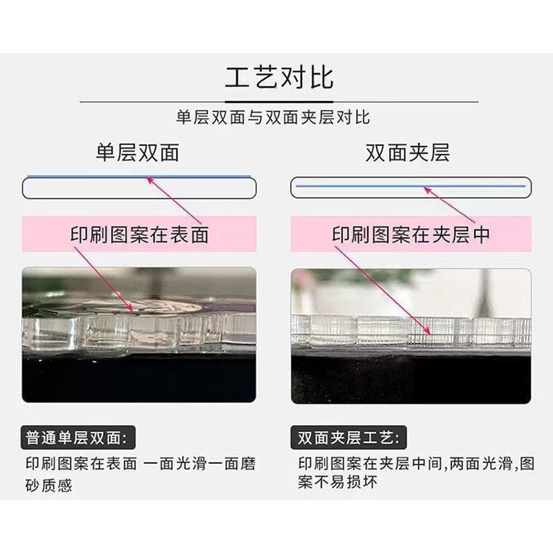 CORTIS xung quanh GO album nên hỗ trợ móc chìa khóa acrylic túi treo An Hao Triệu Vũ Phàm