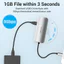 Vention Dock Chuyển Đổi Type-C 5in1 Sang HDMI & 3 Cổng USB 3.0 - Hỗ Trợ Sạc PD Nhanh Kim Loại Nguyên Khối, Tản Nhiệt Tốt
