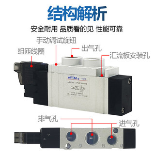 Van điện từ Yadeke 7V chính hãng 7V11006B0507V050M5B7V12006B050