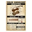 CIFbuy Violin Anatomy Poster Hướng dẫn người mới bắt đầu Kim loại Ký hiệu Trang trí nghệ thuật treo tường