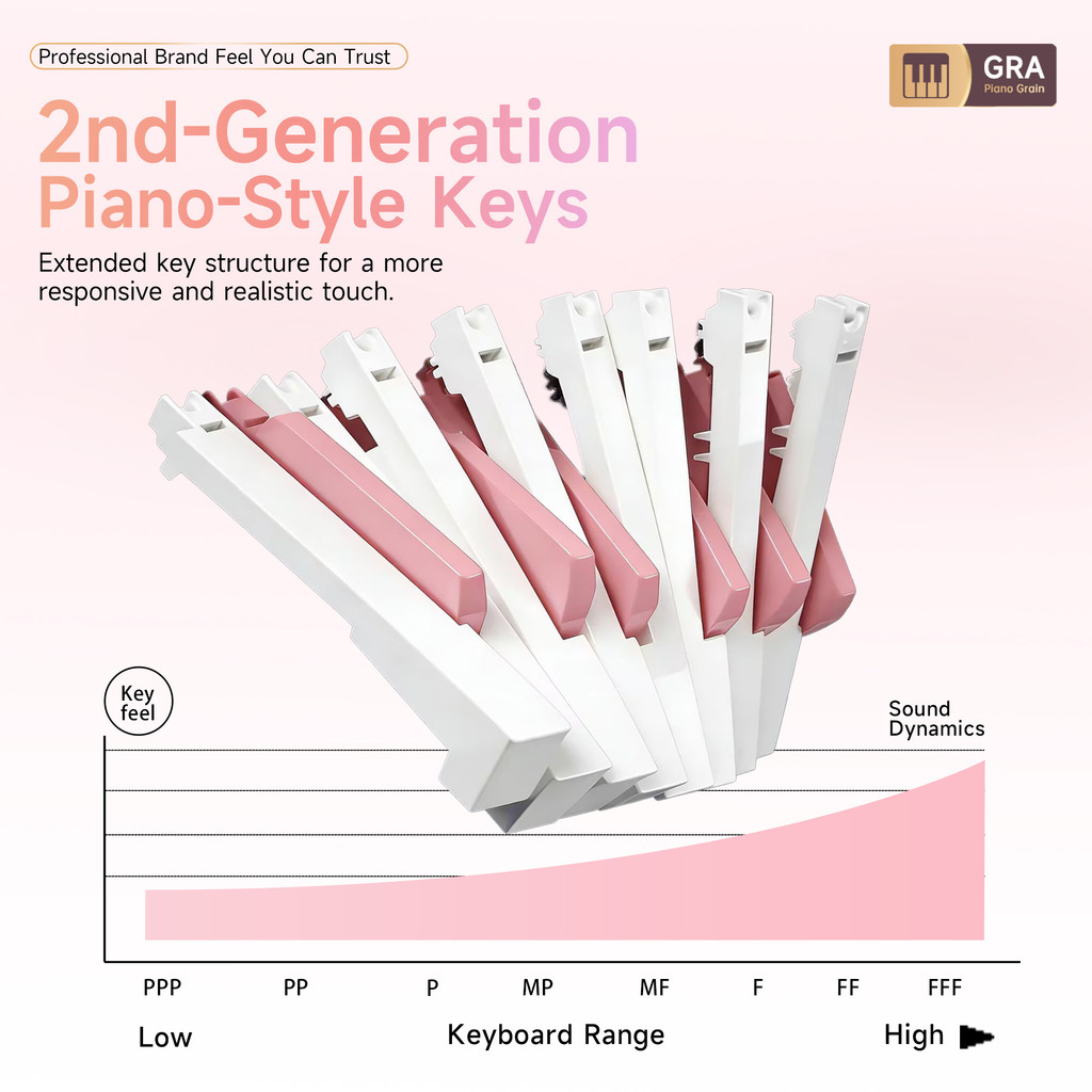 [Full set of accessories] 61 key electronic piano BETSY B39, pulley type electronic piano, dedicated for children's practice, International Children's Day preferred gift, equipped with microphone, Becky music score