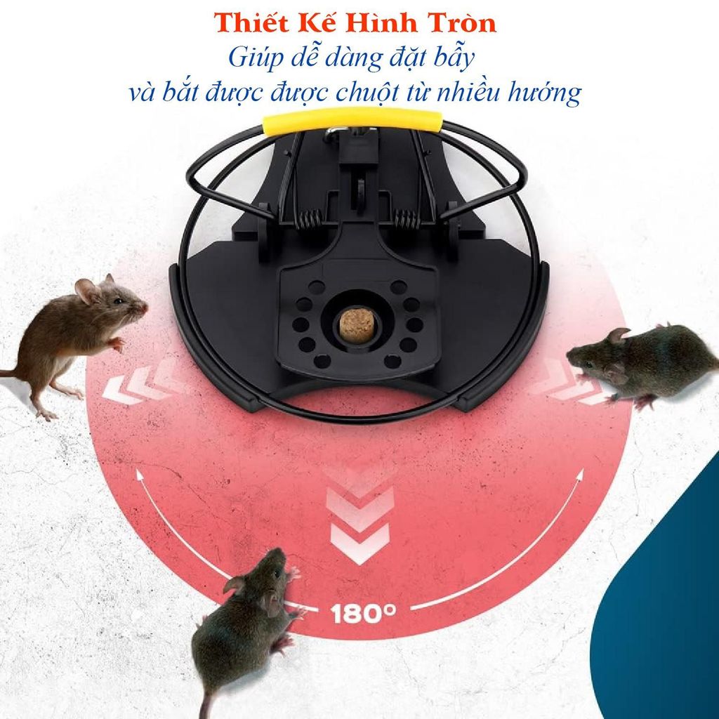 [Hộp 2 Chiếc] Bẫy Chuột Tự Động Hình Tròn, Bẫy Chuột Thông Minh Dùng Trong Nhà Và Ngoài Trời Siệu Nhạy
