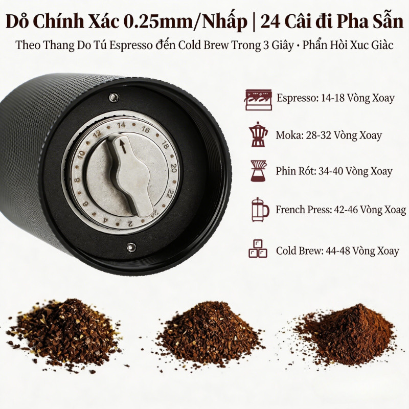 Máy Xay Cà Phê Cầm Tay đa Năng Chất Lượng Cao, Lõi Mài 7 Sao,Loại Quay Tay,Có Thể điều Chỉnh độ Dày Mỏng