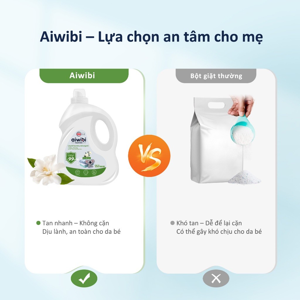 Nước Giặt Aiwibi Cho Bé Bảo Vệ Quần Áo Mềm Mại, Dịu Nhẹ - Hương Camellia