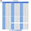 Vòng bi gốm thủy tinh Zirconated Full Ball 683 684 685 686 688 Mẫu hoàn thành giao hàng trong ngày