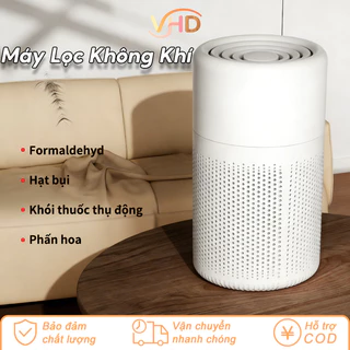 Máy Lọc Không Khí Mini Cao Cấp, Lọc Bụi Mịn Khử Mùi, Diệt Khuẩn Tạo Ion Âm Cho Không Gian Sống Trong Lành
230.000
₫
-23%
#ShopThinhHanh
4.6
Đã bán 52
TP. Hồ Chí Minh