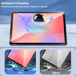 2 Chiếc HD Kính Cường Lực Cho Samsung Galaxy Tab S11 S10 Ultra S10 + FE Plus Máy Tính Bảng Kính Cường Lực Bảo Vệ Màn Hình Cho Galaxy Tab S9 + S9 S8 S8 + S7 S7 + Ultra FE S6 Lite Phim Chống Ánh Sáng Xanh