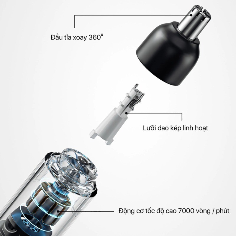 Máy Cắt Tỉa Lông Mũi Enchen EN005 | Đầu tỉa xoay 360, Không gây xước da, Tỉa Lông Mũi và Tai