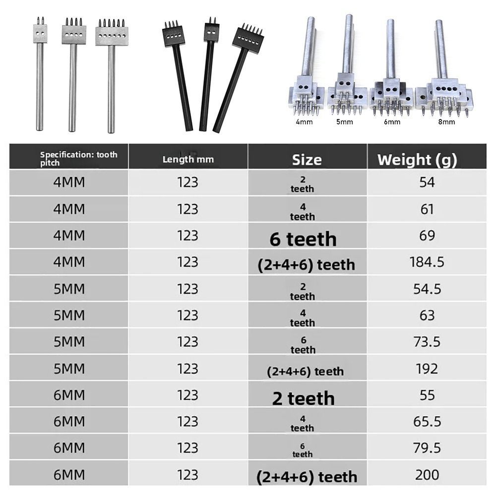 HOBBYIN 1 Cái Dụng cụ đục lỗ bằng da, 2 / 4 / 6Teeth 4 / 5 / 6 / 8mm Dụng cụ đục lỗ lỗ, Bộ khuôn tròn thủ công bằng thép thủ công