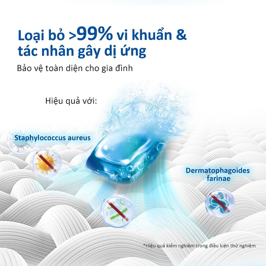 Túi Viên Giặt Aiwibi Tiện Lợi (30 viên/túi), Sạch Vượt Trội, Đánh Bay Vết Bẩn, Giữ Quần Áo Thơm Lâu - Hương Hoa