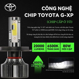 chất lượng cao 2 Bóng Đèn Cos / Đèn Pha led H4 H7 H11 9005 9006 80W 20000LM Thiết Kế Nhỏ Gọn Chuyên Dụng Cho Xe Hơi