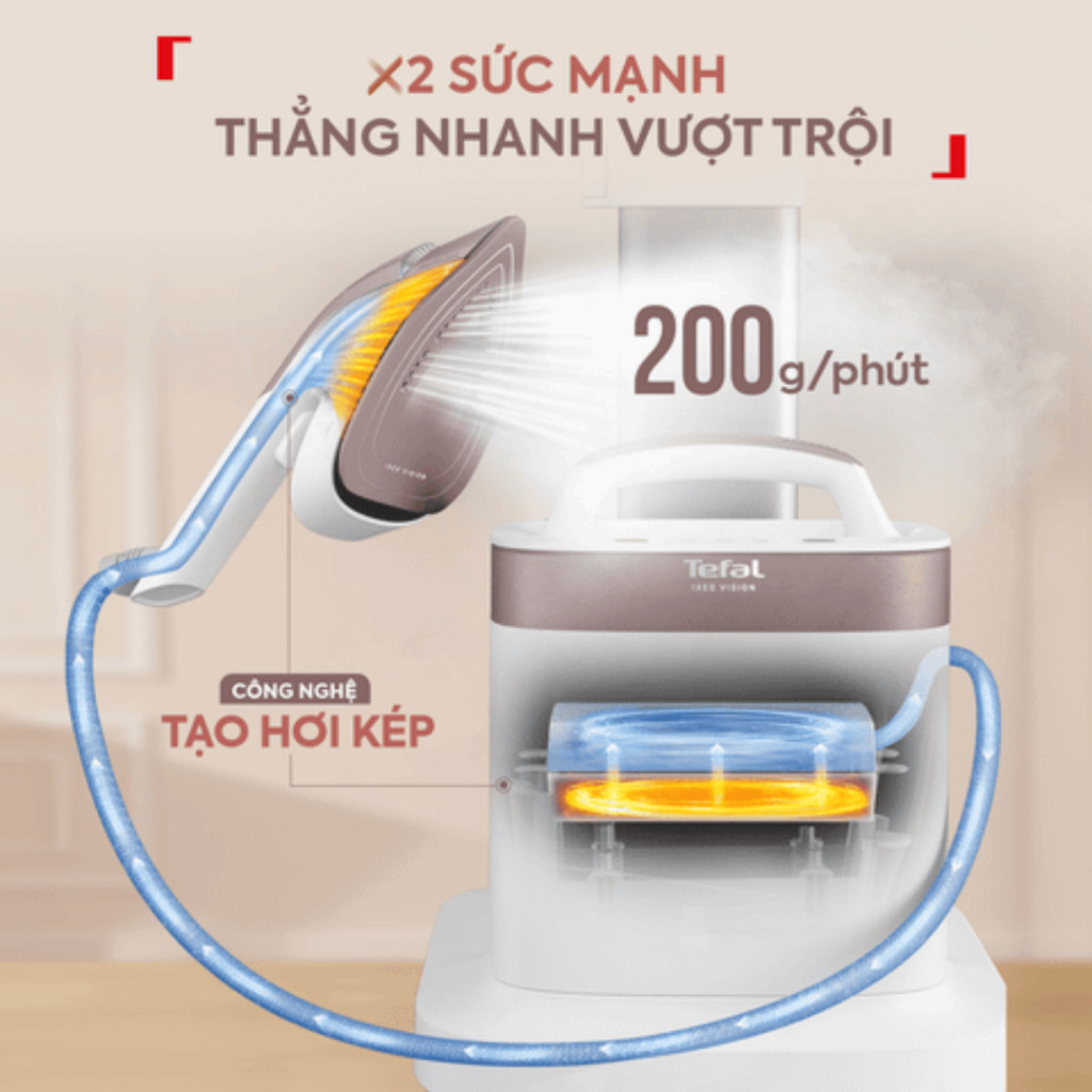Bàn ủi hơi nước đứng Tefal IXEO Vision QT1811E0 - 5 Góc Ủi Linh Hoạt - Bảo hành chính hãng 24 tháng