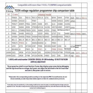 ELBBKG Sửa đổi kỹ thuật Bảng Logic Điện áp Quy định trực tuyến Lập trình viên VGH VGL Huaxing AUO HKC mới