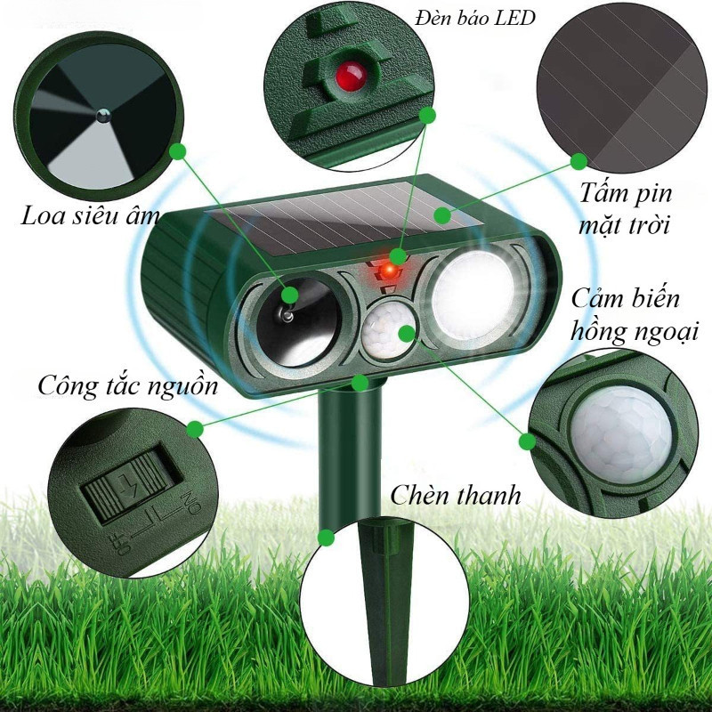 Máy Đuổi Động Vật, Cảm Biến Hồng Ngoại Thông Minh, Sạc Năng Lượng Mặt Trời, Chống Nước IPX4