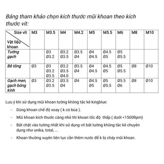 Mũi khoan không tắc kê KINGBLUE KBLJ 3-10mm Mũi khoan đa năng khoan tường gạch men bắt vít không dùng tắc kê - lục giác
