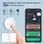Thiết bị Tuya ZigBee Nút Công tắc cảnh Liên kết thông minh Công tắc thông minh Chạy bằng pin Tự động hóa hoạt động với cuộc sống thông minh