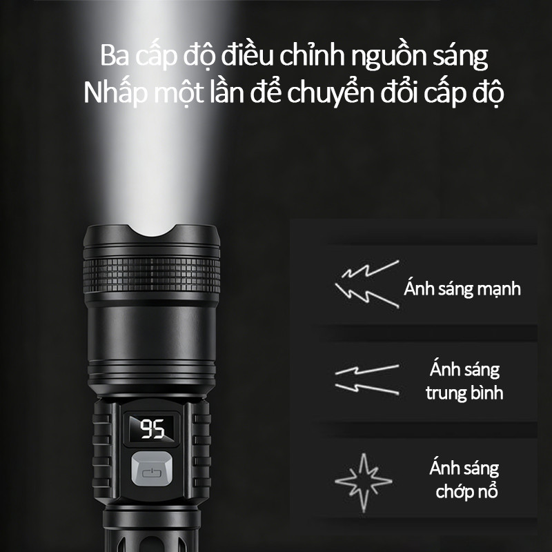 Đèn pin LED siêu sáng sạc Type-C pin cực trâu chống nước dùng cắm trại câu cá ban đêm đèn pin