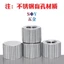Chất liệu thép không gỉ / đồng tròn có khía cao lỗ mù sắt vít tay vít vít đai ốc M2M2.5M3M4M5M6