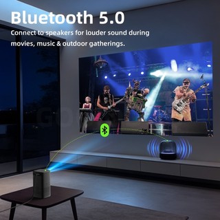 Máy chiếu mini GOOJODOQ 2.1 inch 1080P có độ sáng 160 ANSI lumen, cổng Type-C và Wi-Fi băng tần kép