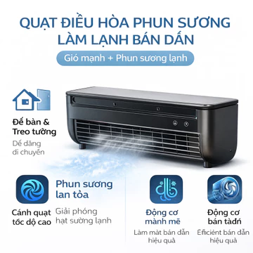 Quạt Treo Tường Quạt Điều Hòa Mini Quạt Phun Sương Quạt Làm Mát Không Dây Dùng Cho Nhà Bếp Phòng Ngủ Phòng Trọ Ký Túc Xá