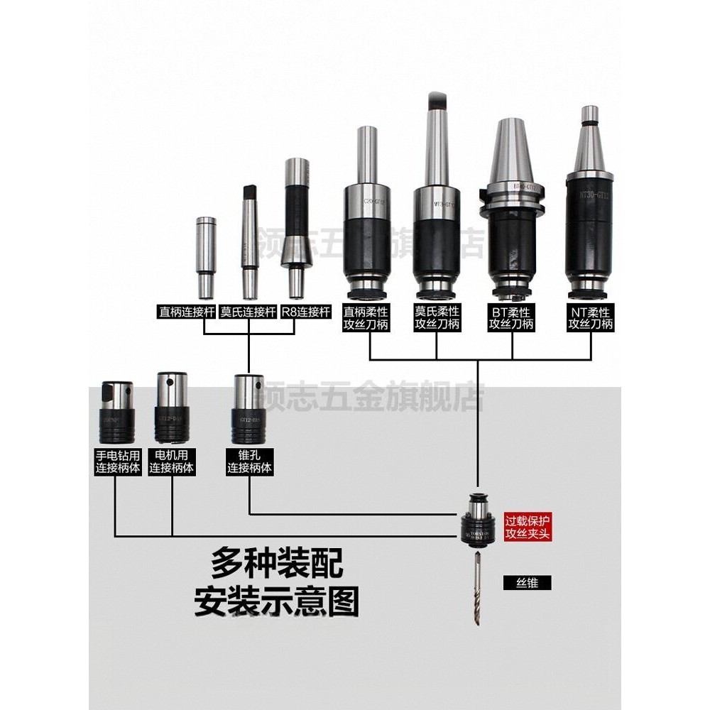 Kết Nối Thân Máy Khai Thác Chuck Thay Đổi Nhanh GT12GT24TC820 Máy Khai Thác Bàn Khoan Rocker Cánh Tay Khoan Kết Nối Tay Chính Thân