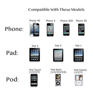 Cáp sạc nhanh cổng usb 30 pin thích hợp cho điện Thoại 4/4S Pad 1/2/3/4 Pod nano/classic Touch Series
