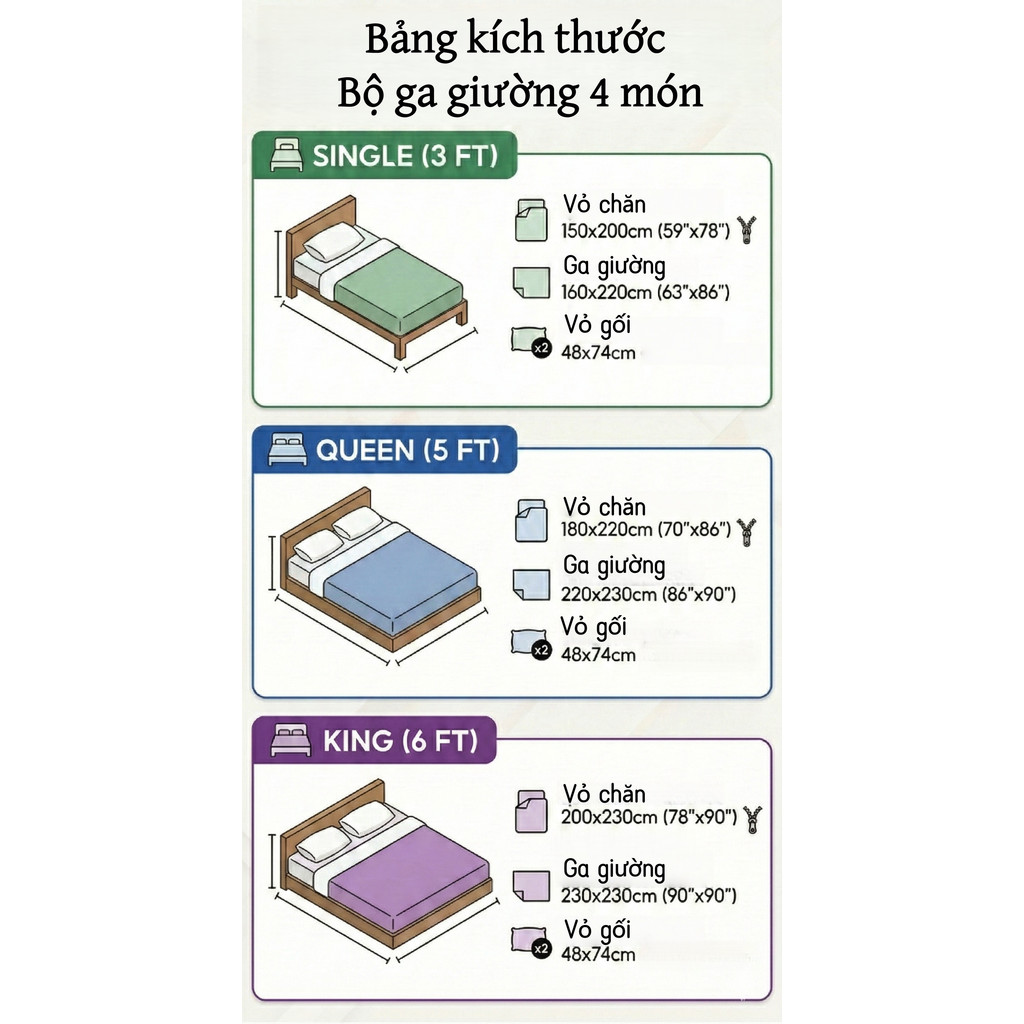 Bộ drap giường 4 món chất liệu cao cấp không gây dị ứng da an toàn sức khỏe