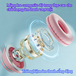 Tai Nghe Bluetooth Không Dây Tai Mèo Dễ Thương, đeo đầu, Có Micro, Bass Mạnh, Có Thể Gập Gọn Và Dễ Mang Theo