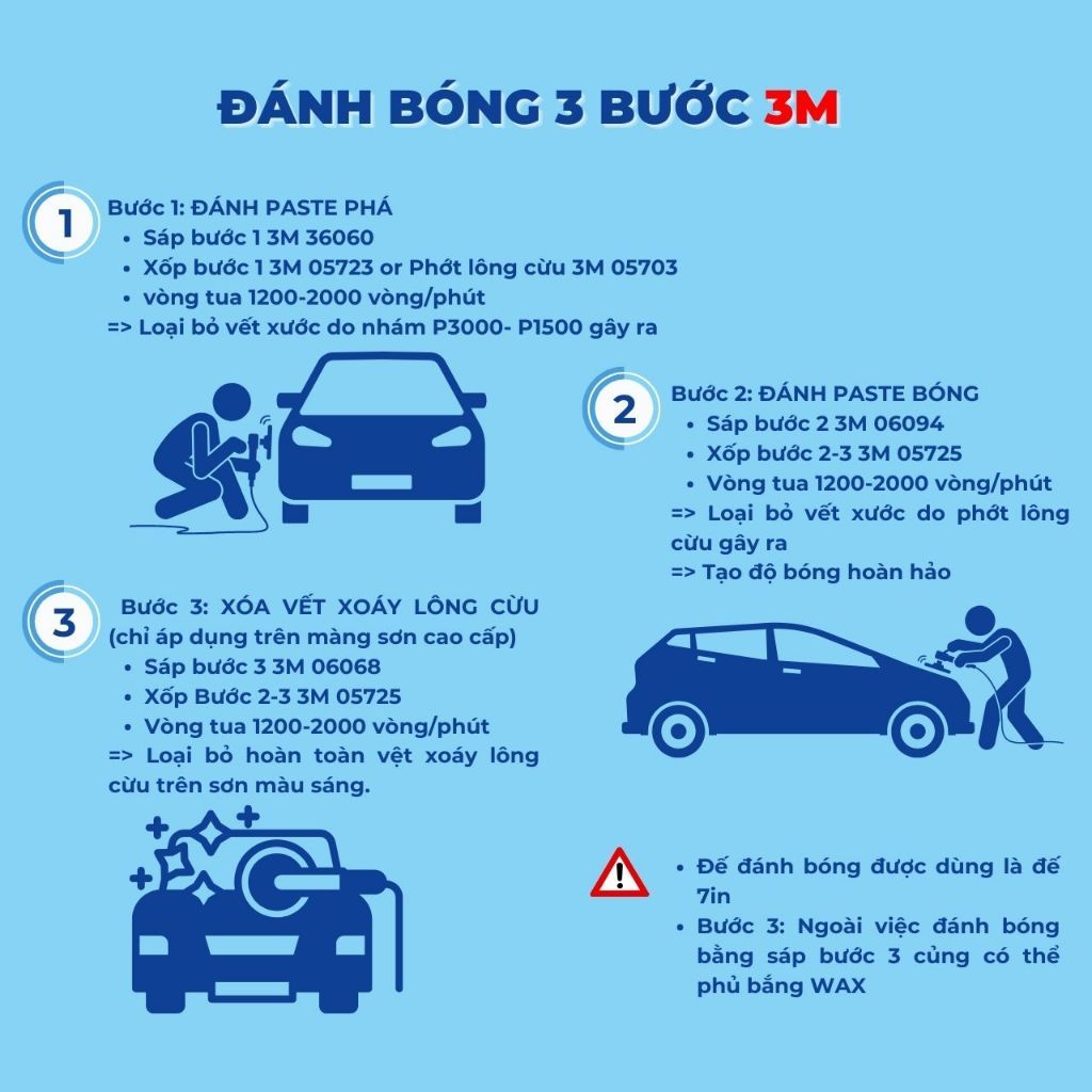 Kem đánh bóng xoá xước sơn xe 3M Sáp đánh bóng gỗ, Epoxy resin