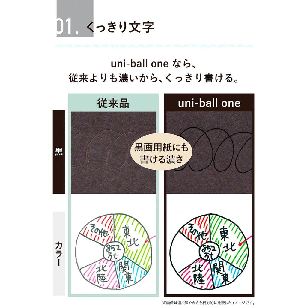 Uni uni-ball ONE 3/but gel 3 mau trong 1 than but/0.38mm 0.5mm/6 mau/muc sac net chong tham