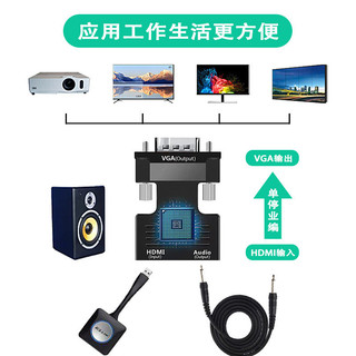 Bộ chuyển đổi HDMI Female sang VGA Male với cổng âm thanh Máy tính xách tay Màn hình kết nối BJWF