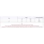 PCF - Bắp chân đàn hồi, hỗ trợ tay và bảo vệ mắt cá chân, phù hợp cho nam/nữ vận động viên tập luyện và chạy bộ.