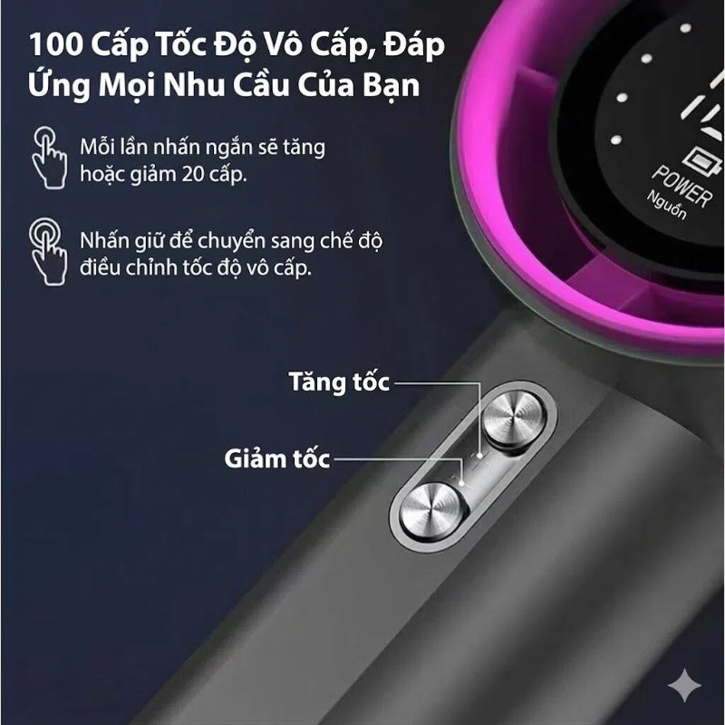 Quạt Cầm Tay Mini Turbo 100 Cấp Gió Mạnh - Pin 4000mAh Màn Hình LED Sạc Type-C Tặng Dây Đeo Du Lịch