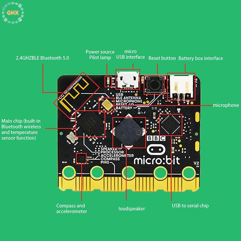 GHX Bit V2 Go Edition BBC Microbit V2.0 Board dành cho trẻ em, DIY phát triển
