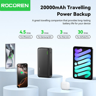Rocoren 20000mAh Power Bank Pin di động sạc nhanh 15W 20000 Mah Powerbank