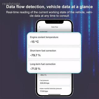 [RDY] Máy quét chẩn đoán tự động OBD2 không dây Đầu đọc mã lỗi thời gian thực cho tất cả các loại xe OBDIIpliant [VN]