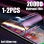 1-2 Miếng Dán Bảo Vệ Màn Hình Mờ Cho Tecno Camon 40 50 Pro Ultra Premier 4G 5G Chống Gián Điệp Riêng Tư Chống Ánh Sáng Xanh Hydrogel Phim HD Mềm