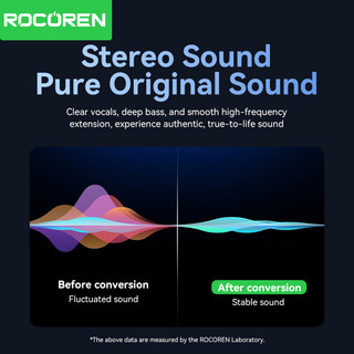 Rocoren 3.5mm Đến Đôi 6.5mm Cáp AUX Adapter Cáp Âm Thanh 6.5 Jack Sang Stereo 3.5 Jack Cho Bộ Khuếch Đại Bộ Chuyển Đổi 6.35mm