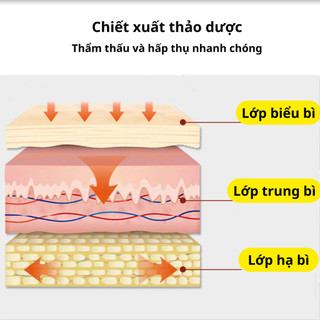Dầu Massage Giảm Đau Toàn Thân, Xương Khớp, Giảm Chấn Thương Mắt Cá Chân Do Vận Động, Căng Cơ Bong Gân Đau Mỏi Vai Gáy