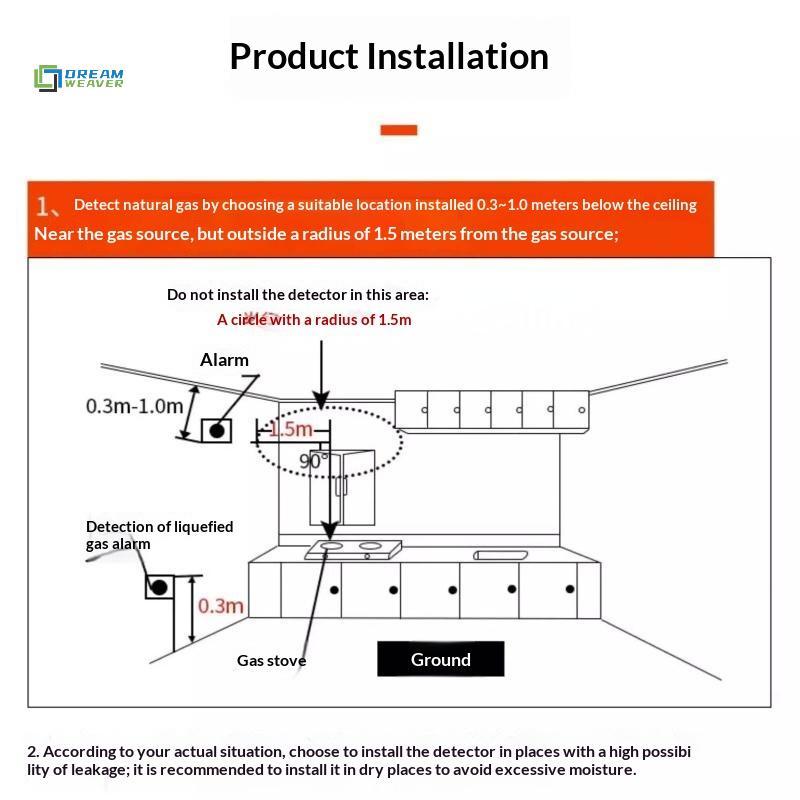 [Dream Weaver] Cảm biến Butan 12V Máy dò khí Báo động cảm biến LPG Động cơ tự nhiên tại nhà Người cắm trại Đèn LED biển Báo động âm thanh mới