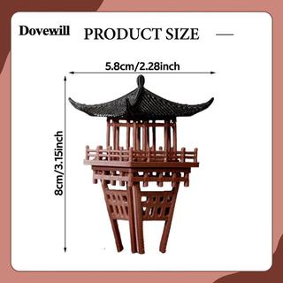Tượng Pavilion Trung Quốc thu nhỏ, Môi trường vi mô, Gian hàng thu nhỏ của Trung Quốc